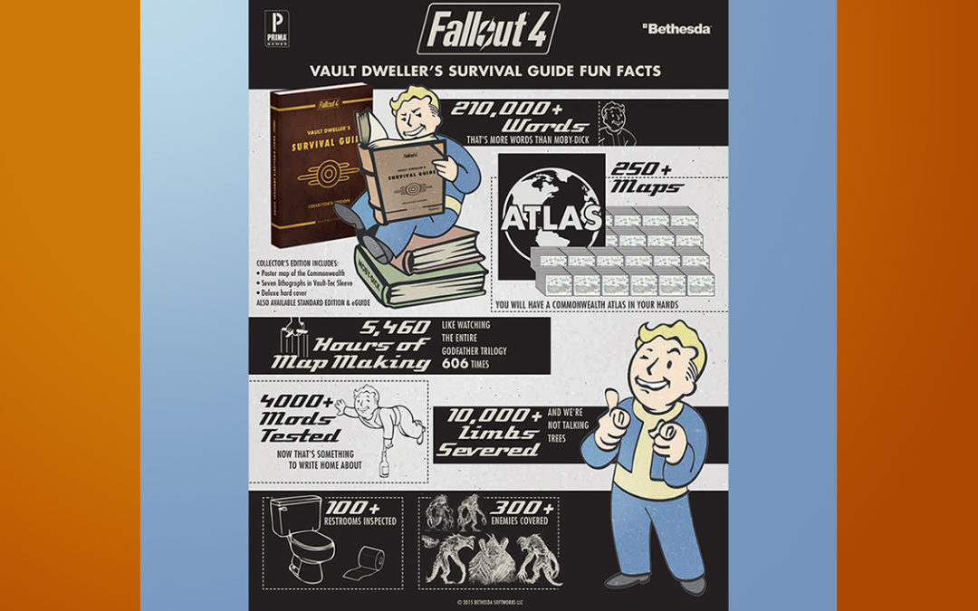 Fallout 4